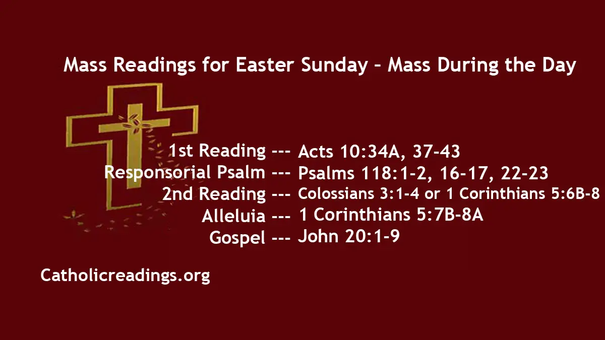 Easter Sunday Readings 2022- April 17 2022, Mass During the Day, Homily