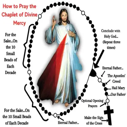 How to Pray the Chaplet of Divine Mercy Prayer