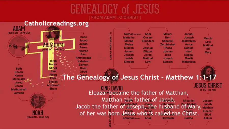The Genealogy of Jesus Christ - Matthew 1:1-17 - Bible Verse of the Day